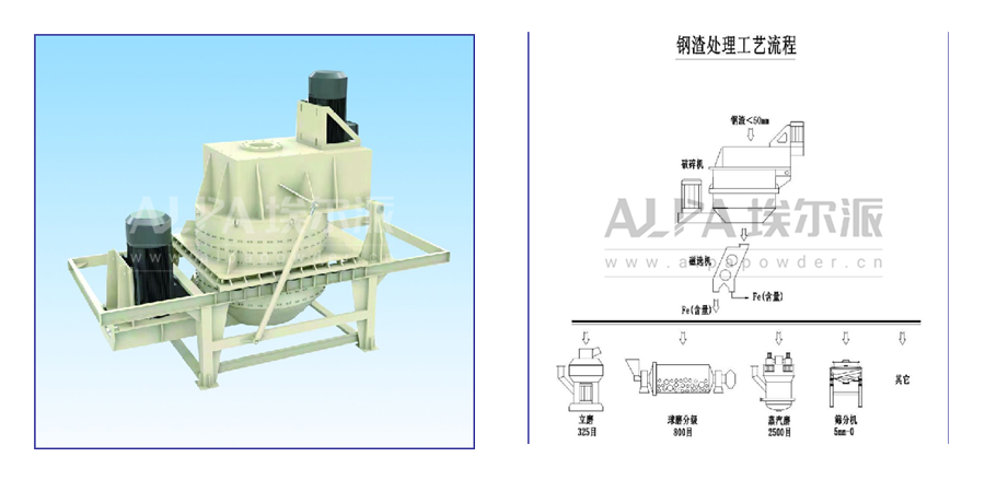 猛虎破碎機(jī)